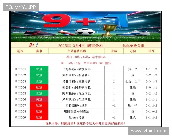 成都足球队技术分析与发展探讨聚焦球队战术与球员素质提升
