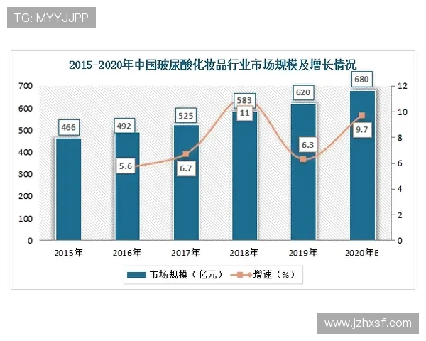 深圳网球队的崛起与发展:探寻其背后的力量与潜力分析 深圳网球队的崛起与发展:探寻其背后的力量与潜力分析