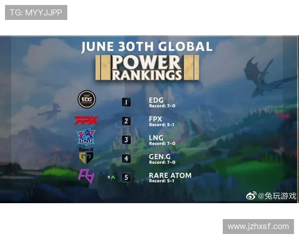 英雄联盟最新实力排行榜揭晓V5战队荣登第六名引发热议