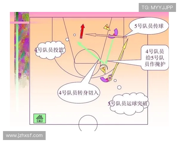 赛后分析：北京篮球队与深圳篮球队的战术配合与表现评估