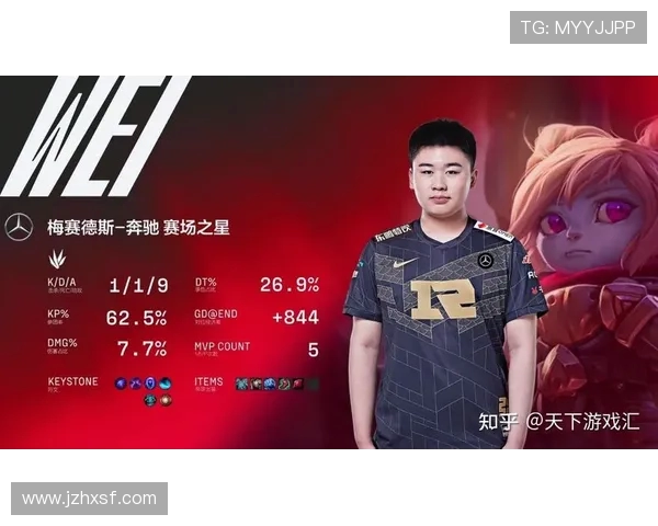 赛后复盘分析BLG与RNG对决中的状态表现与战术调整