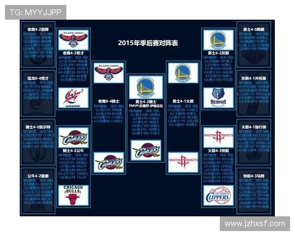 2015年勇士与掘金季后赛第四场精彩对决回顾与分析