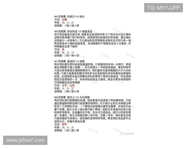 中国与波兰足球比赛初盘分析及投注建议详解 中国与波兰足球比赛初盘分析及投注建议详解